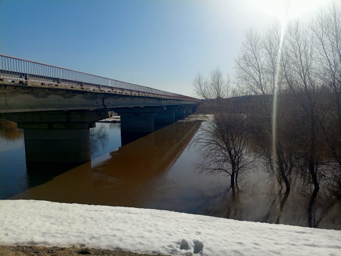 Уровень воды в реке Миасс в районе с. Кирово.