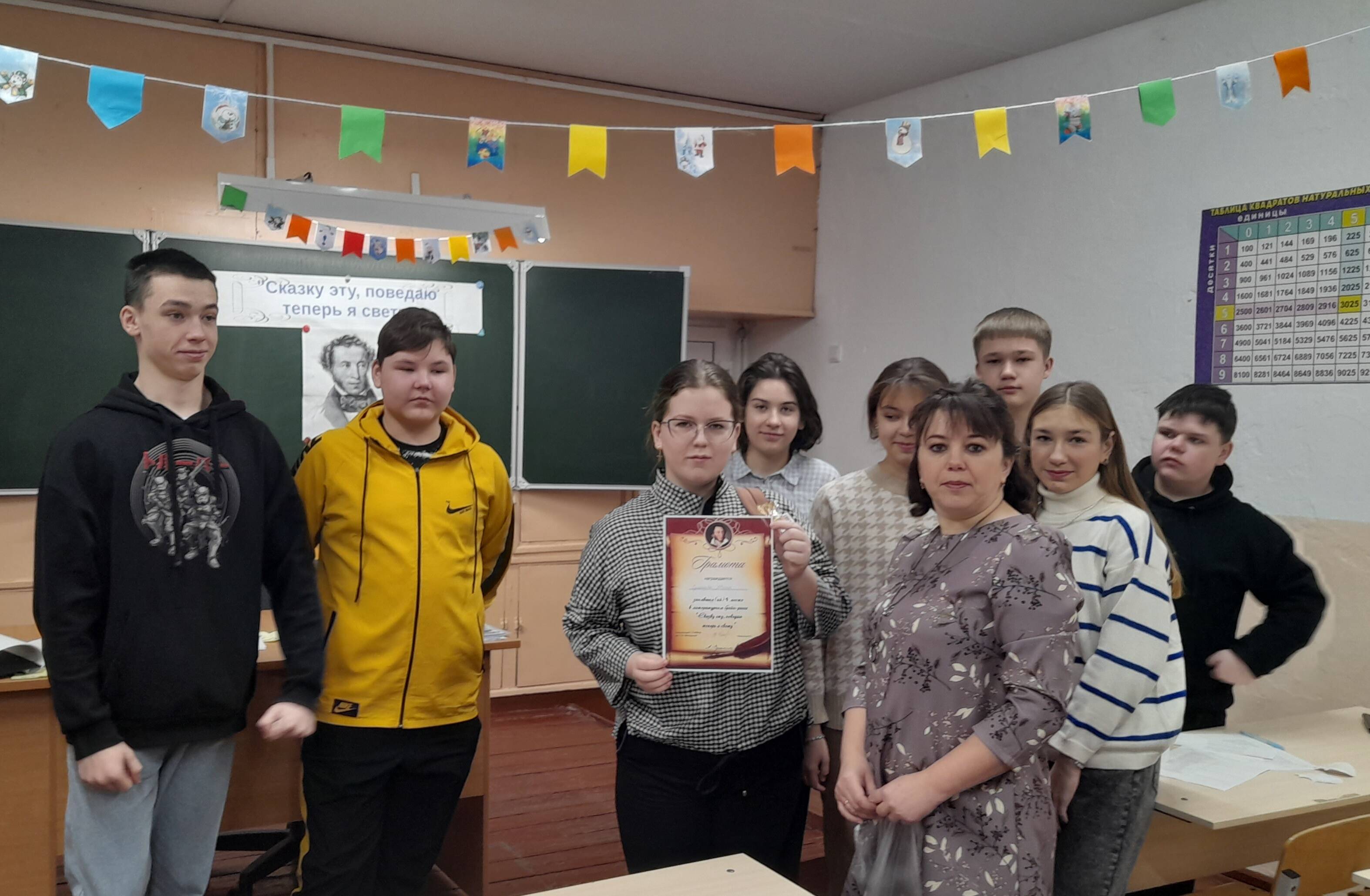Литературный брейн - ринг  «Сказку эту, поведаю теперь я свету».